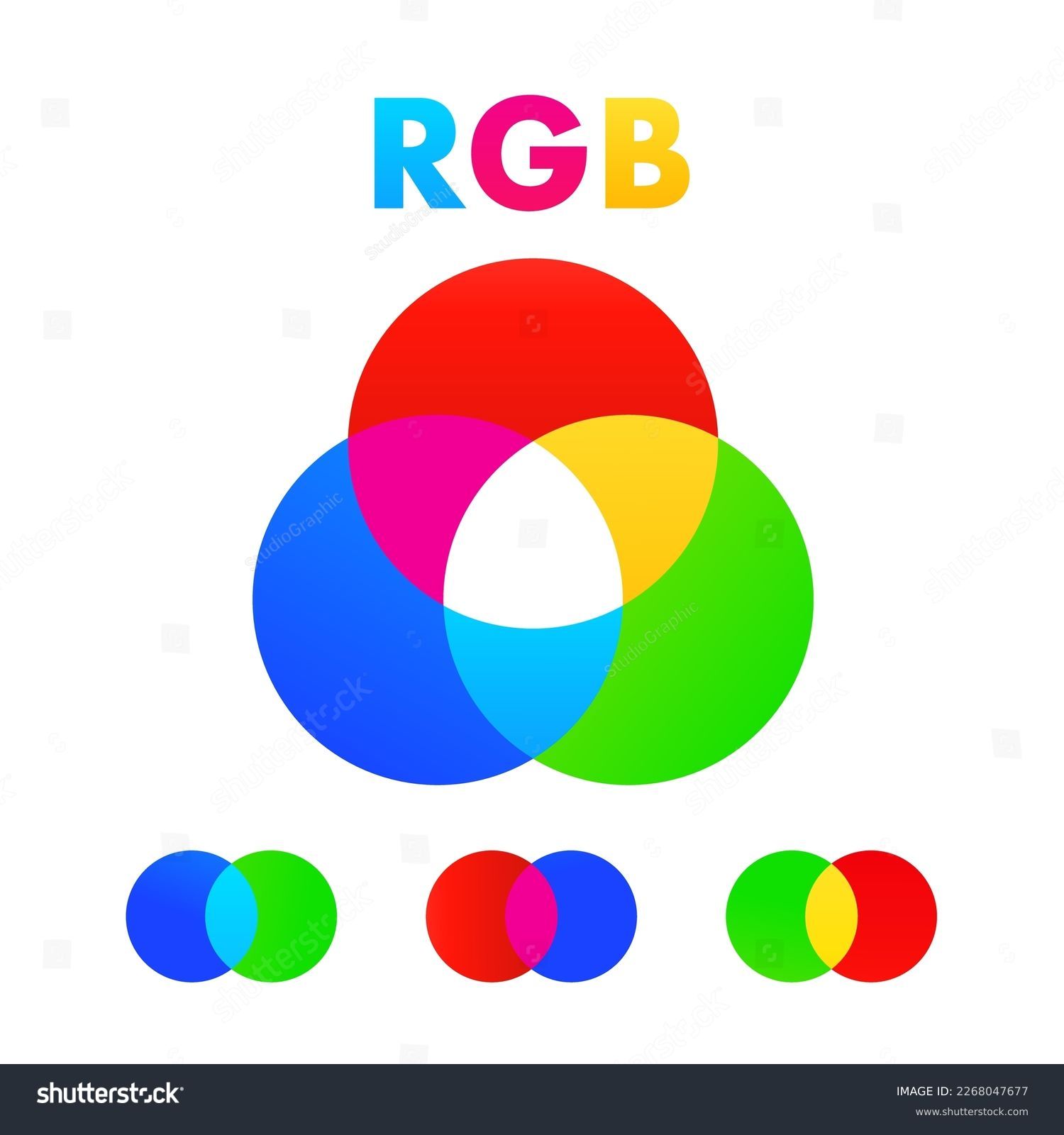 RGB Sign & Print